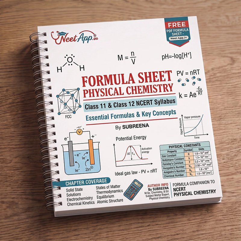 Physical Chemistry Formula Sheet for NEET - NEET Study Notes